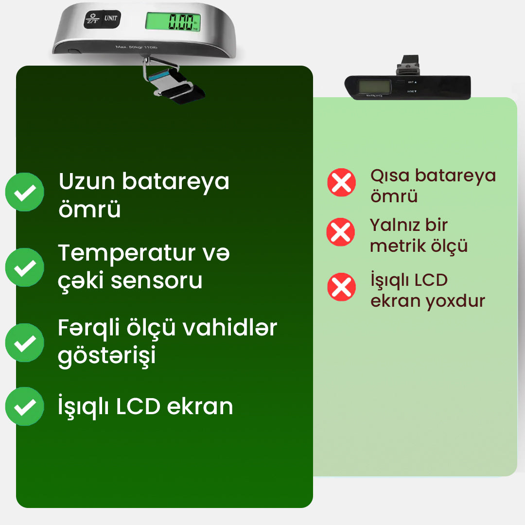 Baqaj Tərəzisi
