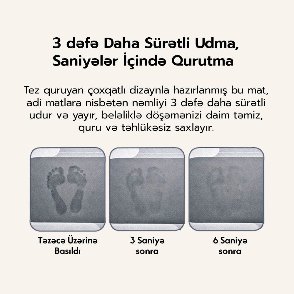 NanoTəmiz vanna xalçası