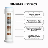 Filterli Duş Başlıqı